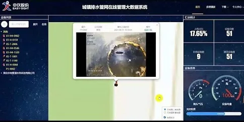 Sewer Pipe Inspection Camera  Manhole inspection periscipe factory made