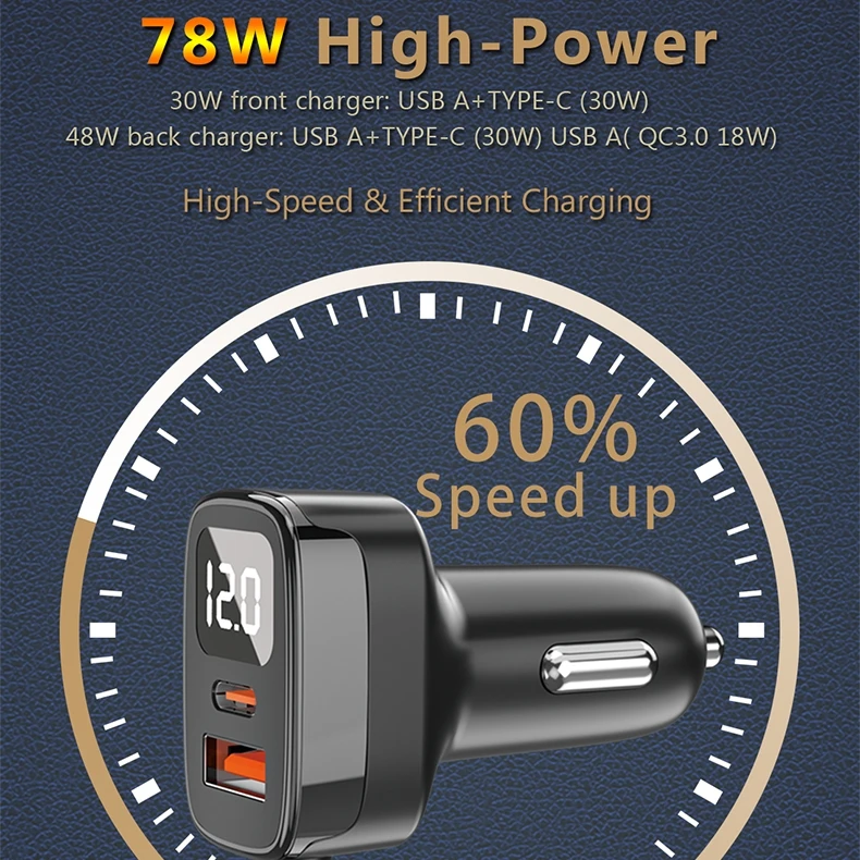 5-in-1 Super Fast Car Charger 78W USB C Car Charger LED Voltage Display PD 3.0/QC 4.0/3.0/PPS Type C Multi Car Charger Extension