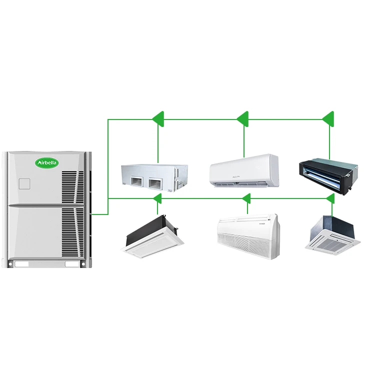 60HZ R410a DC 33.5KW Only Cooling System VRF VRV  Central Air Conditioning