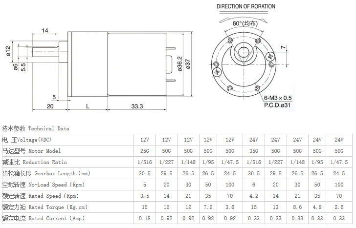DC gear box motor 12/24 volts 5-100rpm Shaft 20mm DC Motor with gear box diameter 37