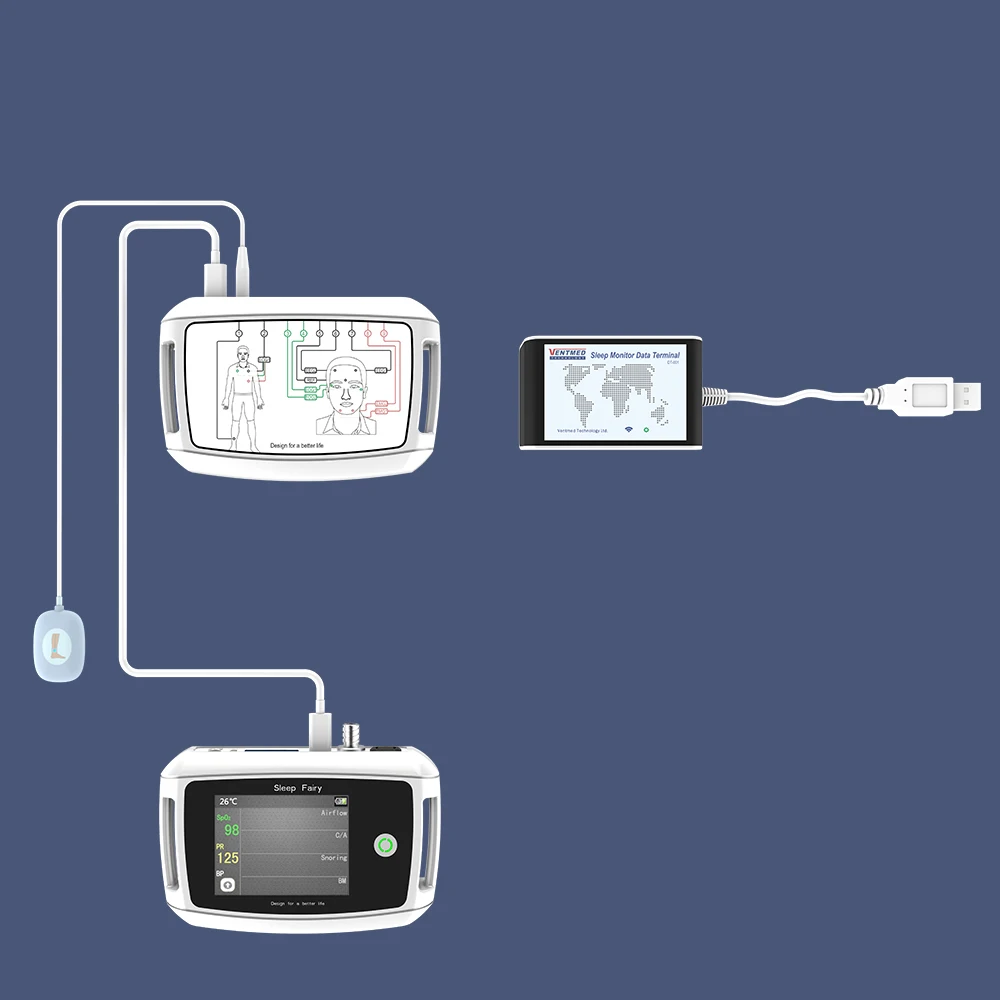 Portable EEG Machine Polysomnography A22