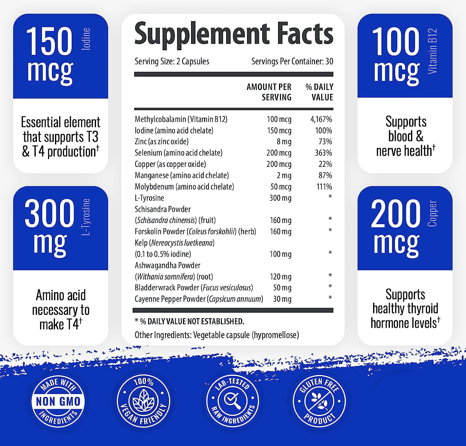 Thyroid Support Supplement with Iodine,Energy Focus Support Formula Vitamin B12 Complex, Zinc, Selenium, Ashwagandha, Copper