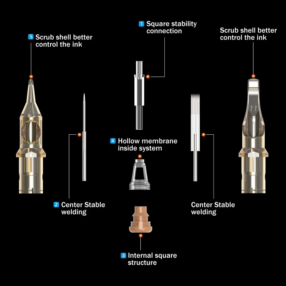 Factory direct  wholesale price membrane system disposable  tattoo needles cartridge
