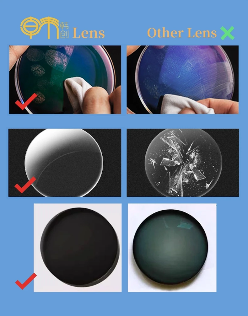 High Quality Blue Cut Dark Photochromic UV420 EMI Coating 1.56 Photo Gray Aspheric Protect Eyes Super Hydrophobic Optical Lenses