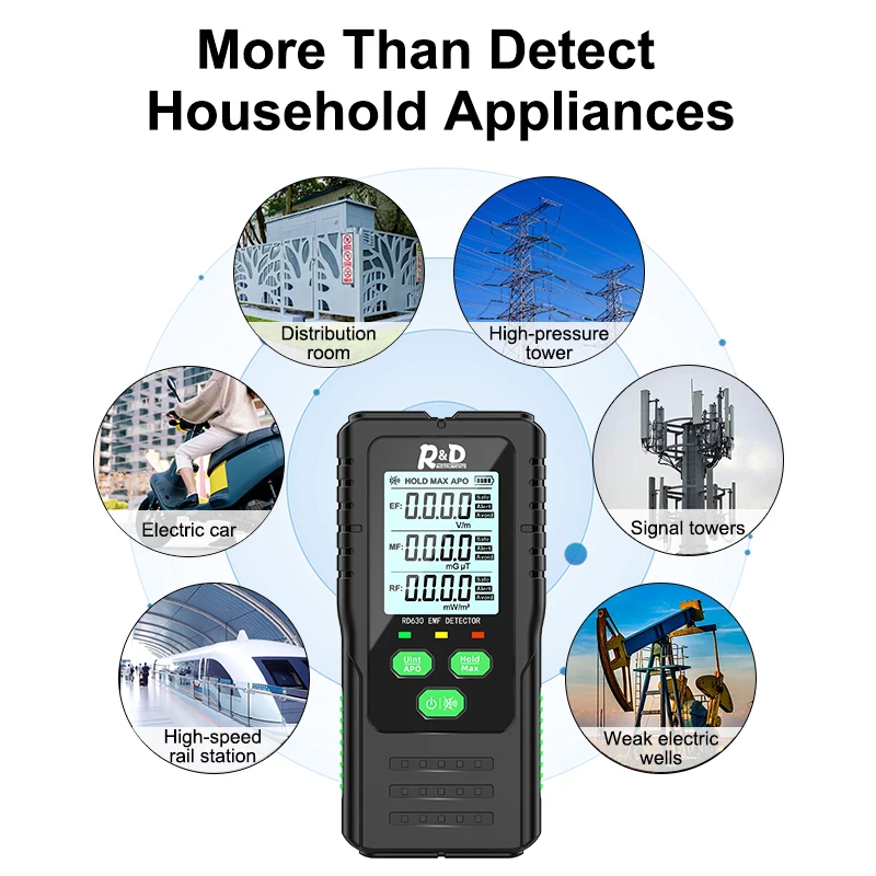 EMF Meter 3 in 1 Rechargeable Electromagnetic Field Radiation Detector Tester Handheld Portable Counter Emission Dosimeter