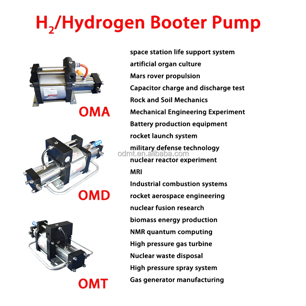 2024 Hot sales H2 Hydrogen booster pump for Fuel cell vehicle manufacturing and Hydrogen fuel station construction
