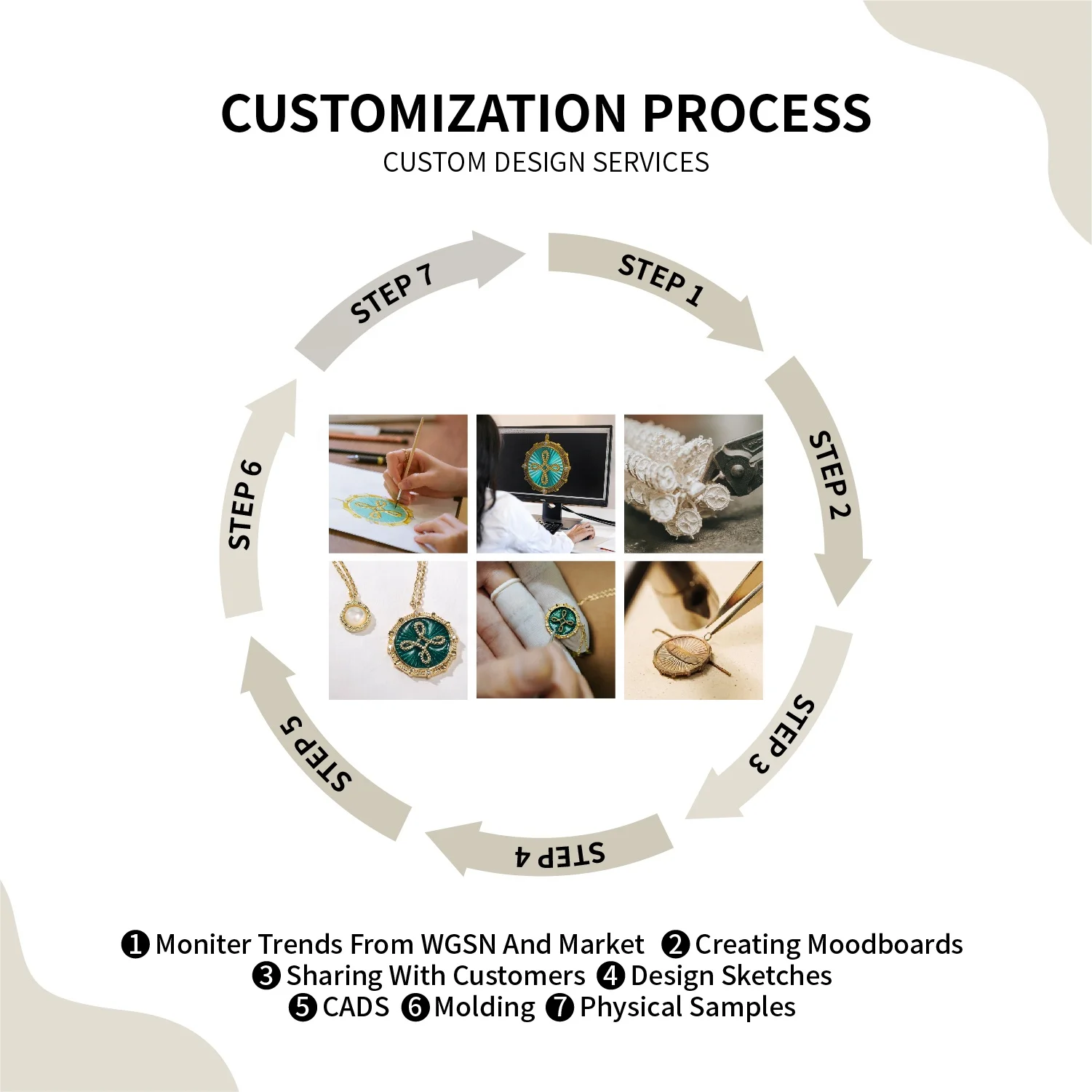 Mercery Jewelry Wholesale Custom ODM OEM DIY Birthstone Twelve Constellations Bracelet 14k Gold Zodiac Sign Charm Bracelets