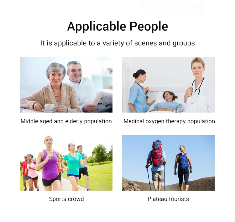 Professional Brand Oxymeter Oximiter Pulse Oximeter Portable