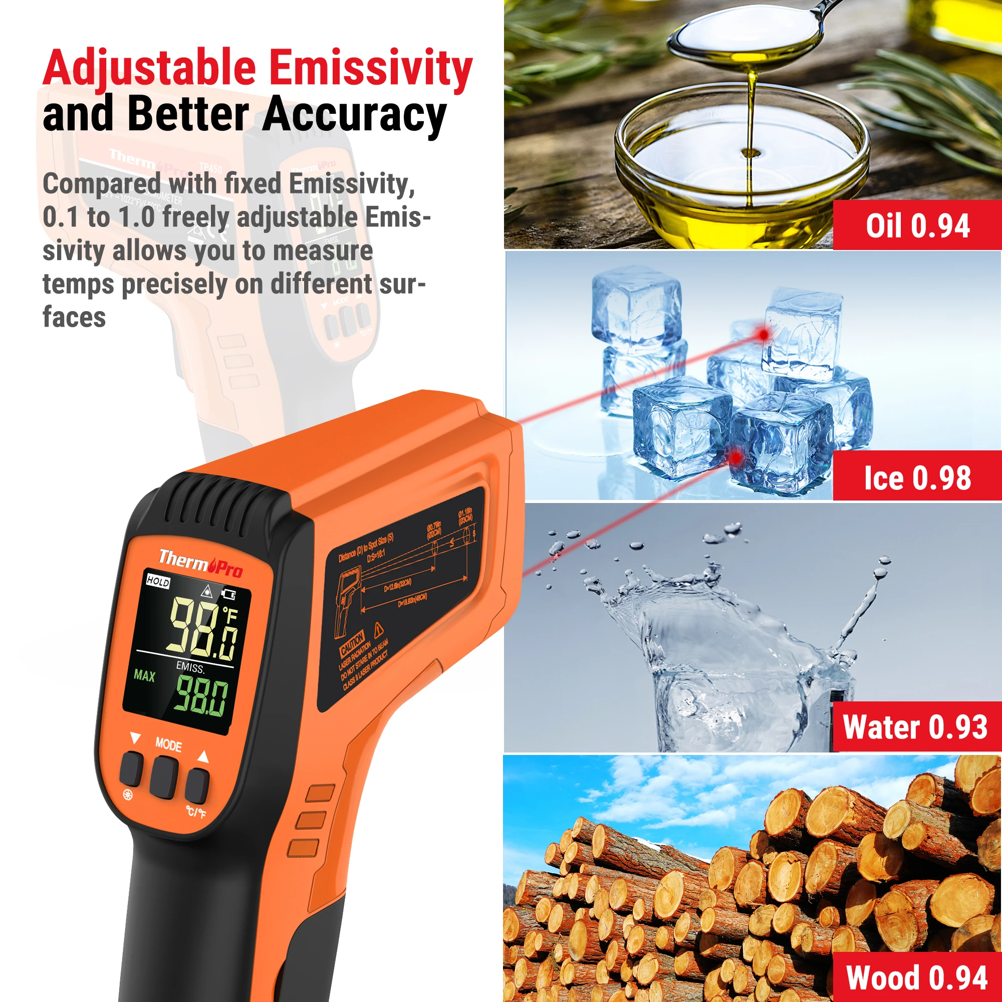 ThermoPro TP450 Dual Laser Temperature Gun for Cooking, Digital Thermometer for Pizza Oven Grill