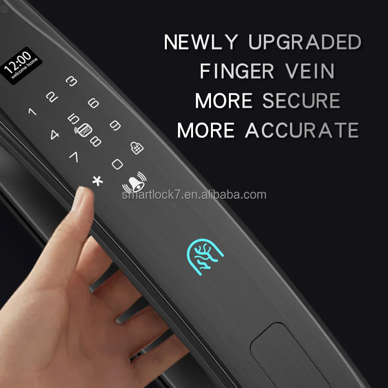 smart door lock with camera