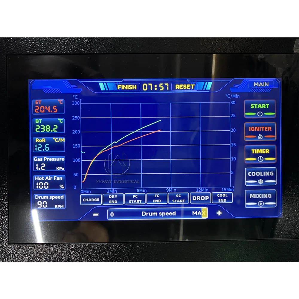 HW-17kg 15kg double drum cast iron stainless steel gas hot air heating coffee roasters coffee bean coffee roaster machine