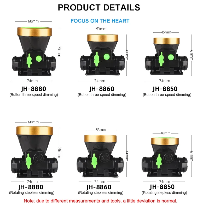 Перезаряжаемый светодиодный налобный фонарь, светодиодный налобный фонарь для наружной работы