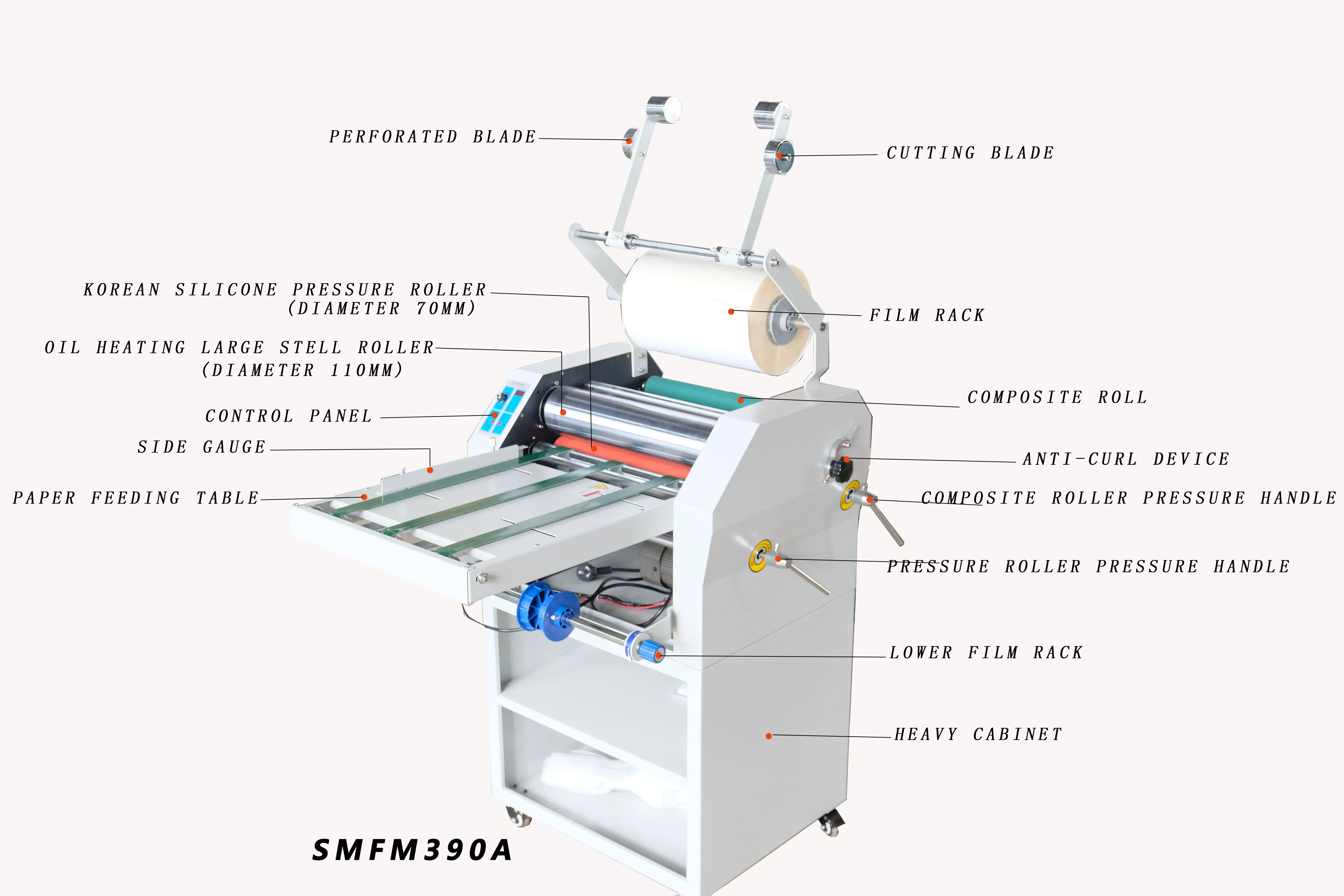 SMFM390A Best Office File Photo Pouch Laminator With Good And Low Price
