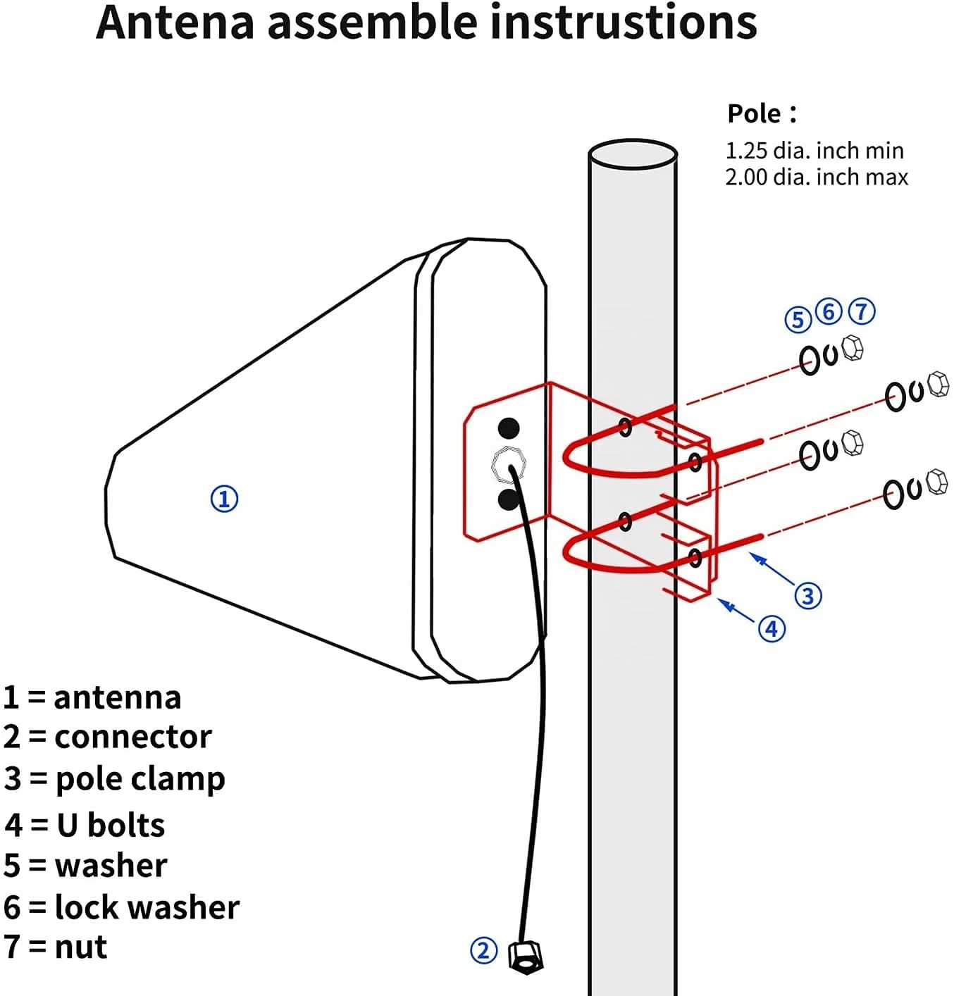 2G 3G 4G антенна наружная Yagi 700-2700 журнальная периодическая внешняя LPDA для мобильного