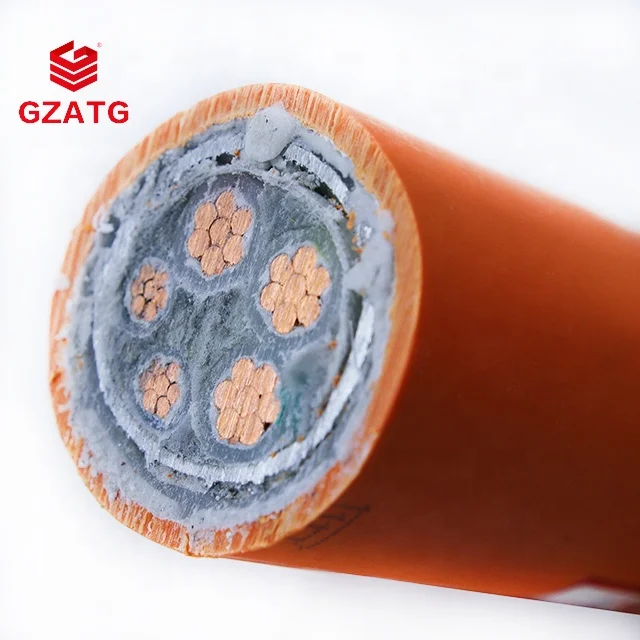 Factory supply 0.6/1KV NG A(BTLY)/BBTRZ/YTTW/BTTZ Mineral Insulated Cable Copper Wire