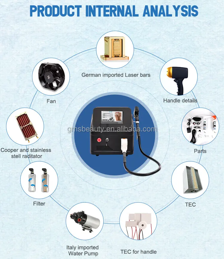 Laser Hair Removal Laser DISCOUNT Ice XL Diode Laser 755 808 1064nm Platinum Titanium 808nm Hair Removal Alexandrite Laser