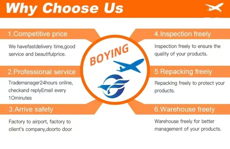 Door to Door Service Train shipping  Forwarder Sea Shipping China Shipping