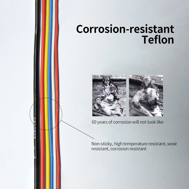 
UL certificate 18AWG 600v 200 degree high temperature FEP insulated coated electrical wire 