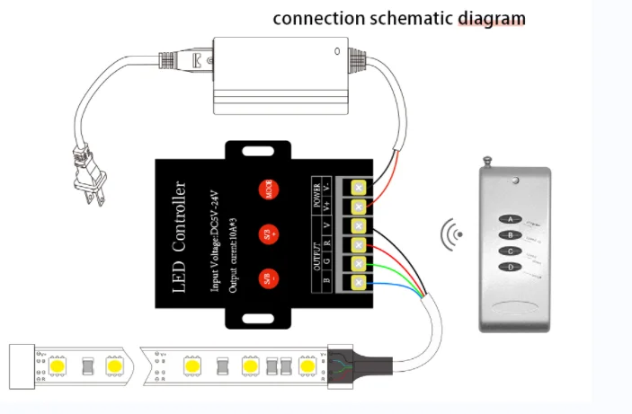 High Power Led Strip Rf Rgb Remote Controller 12 24 V Input 10 A * 3 Output 720W 4Keys Remote Control Strip Light Controller