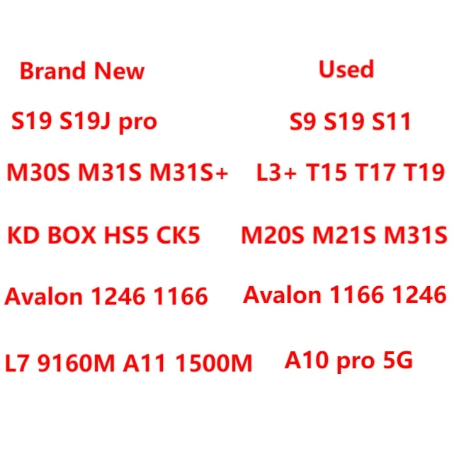 L3+ 504mh/s S9 S19 Pro  T17+ Z15 L7 A10 Pro A11 M21s M20s M30s M31s Bobcat 300 Helium HNT hotspotss Panther X Graphic Card