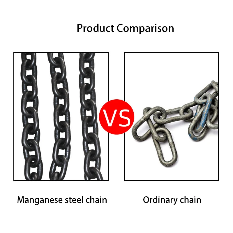 Manufacture Supply G80 Chain Heavy Duty Industrial Lifting Chain Alloy Steel Standard Galvanized ZINC 304 Stainless Steel 7 Days