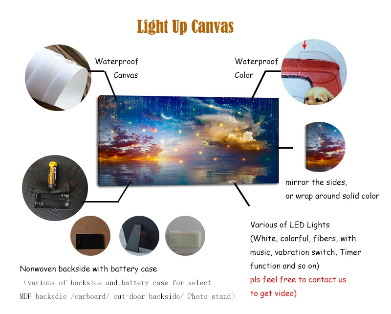 Forest night sky LED canvas new painting, wood frame home wall decor with twinkling star