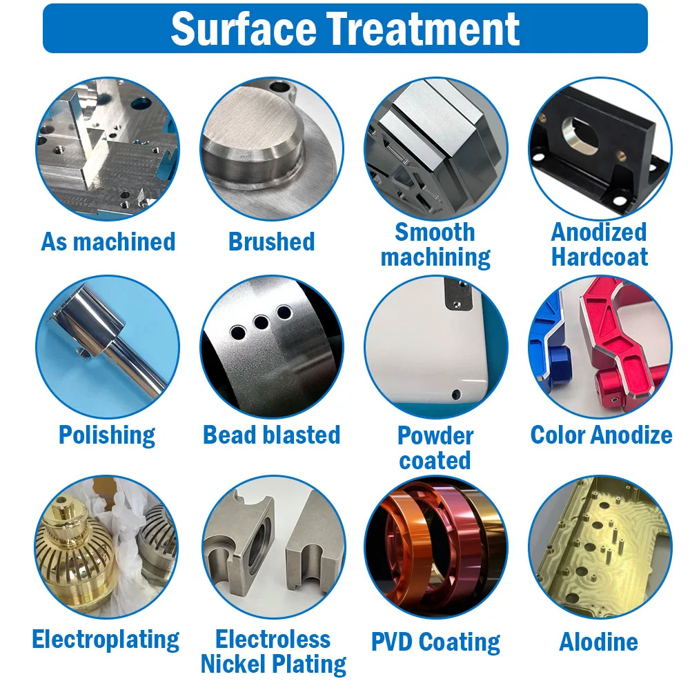 Customized CNC machining Motorcycle Parts handlebar clamp OEM Handlebar Clamp Motorcycle Accessories Aluminum products