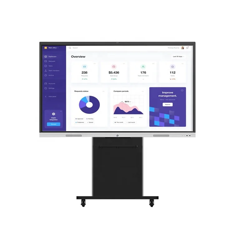 Interactive touch screen tablet electronic whiteboard for teaching and video conference display stand