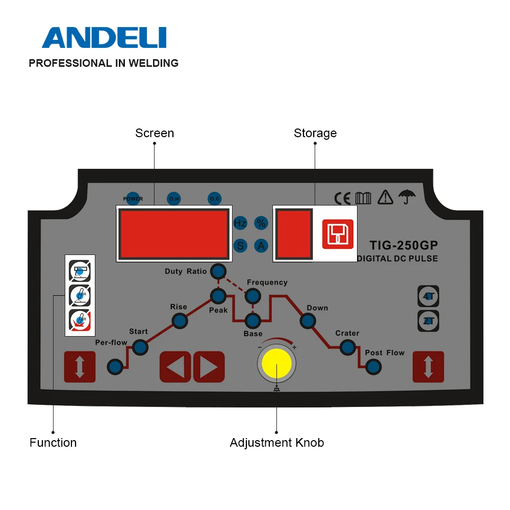  ANDELI TIG-250GP 110 В/220 В умный портативный однофазный инвертор постоянного тока Импульсный сварочный аппарат tig
