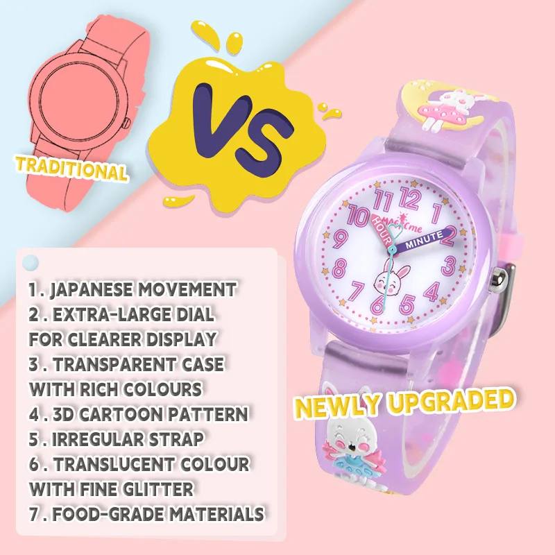 children watch kids cartoon character watches kids cartoon watch