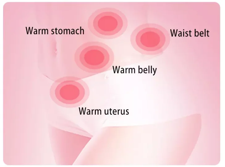 Pz снимает менструальную боль у женщин, высококачественный теплый пояс для живота, теплый пояс матки для менструации