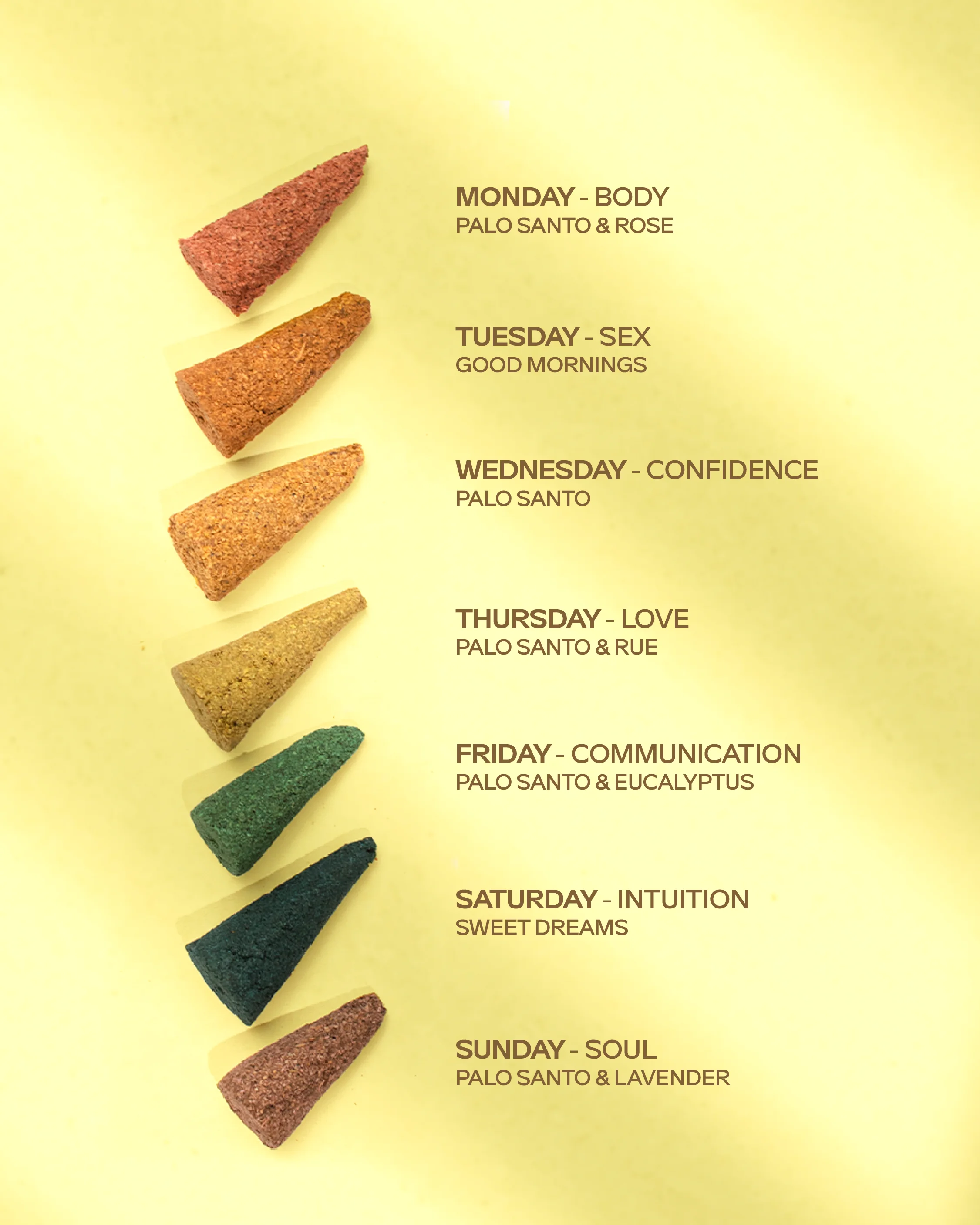 New Ispalla 7 Days of Renewal Palo Santo Backflow Incense Cones Mixed Scents Citrus Woody Sweet Natural Incense Peru