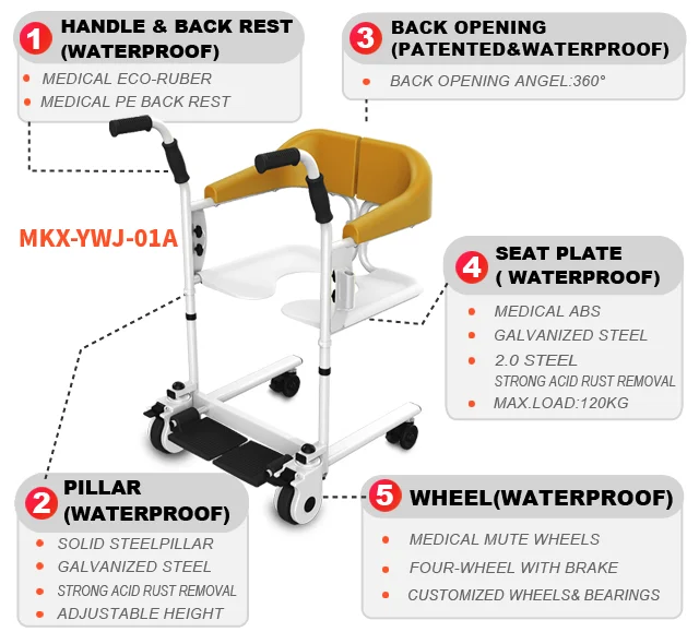 Hot Sale Wheelchair With Toilet Transfer Commode Hospital Nursing Elderly And Disabled Adjustable Bath Chair