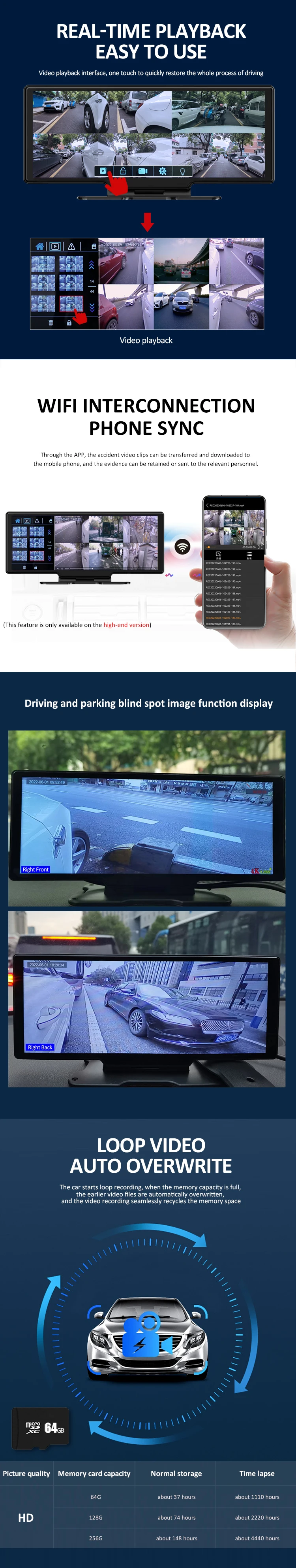 -3