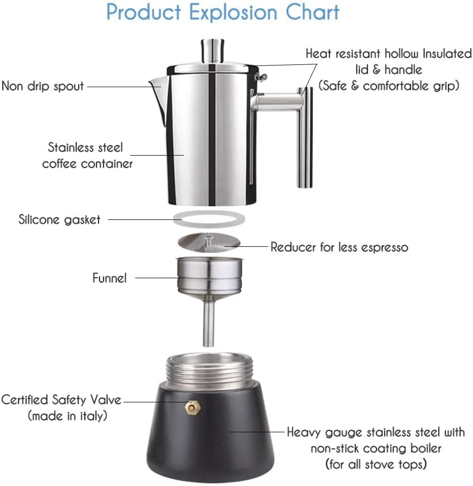 Stovetop Espresso Coffee Maker Italian Style 6 Cups Espresso Stainless Steel Moka Pot