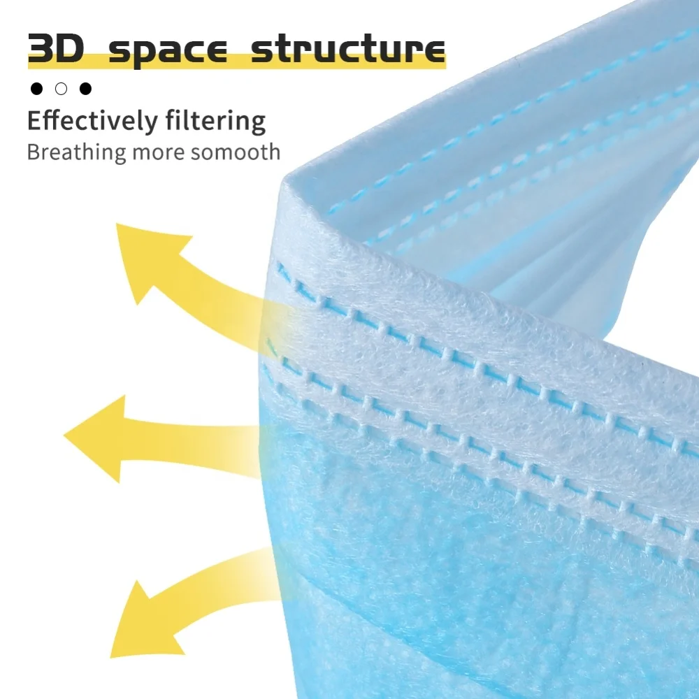 Greetmed Korea Fashion Medical Disposable Cheap Wholesale Custom Surgical Mask 3 PLY Medical Face Mask CE Approved