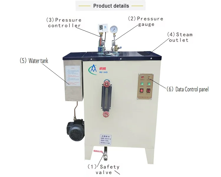Small volume and large energy Energy-saving large steam boiler with sustainable operation Steam generator