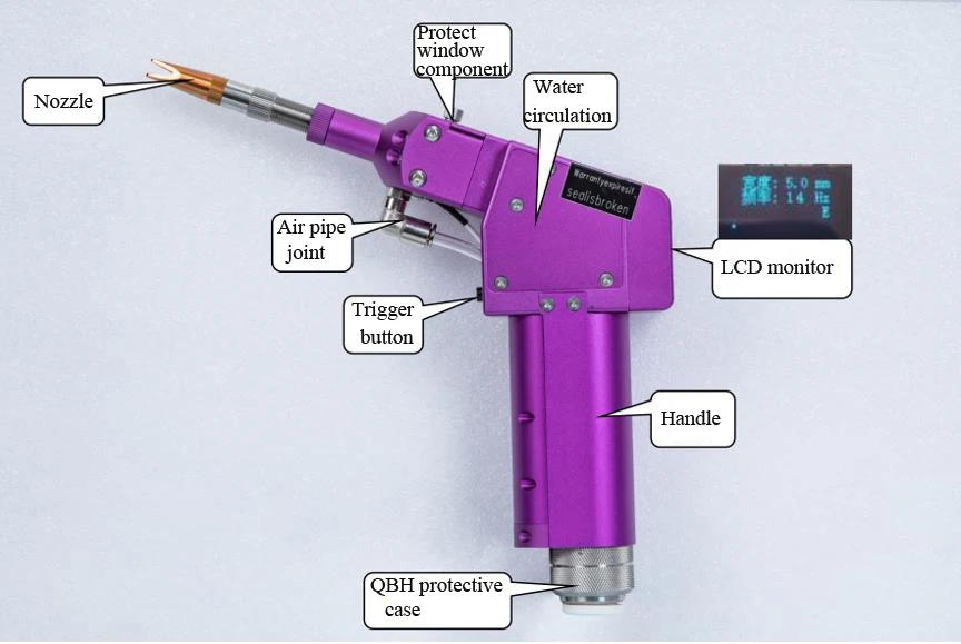 Qilin welding head