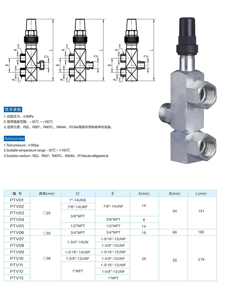 
Manufacturer supplier 2020 new electric three-way internal thread ball valve 