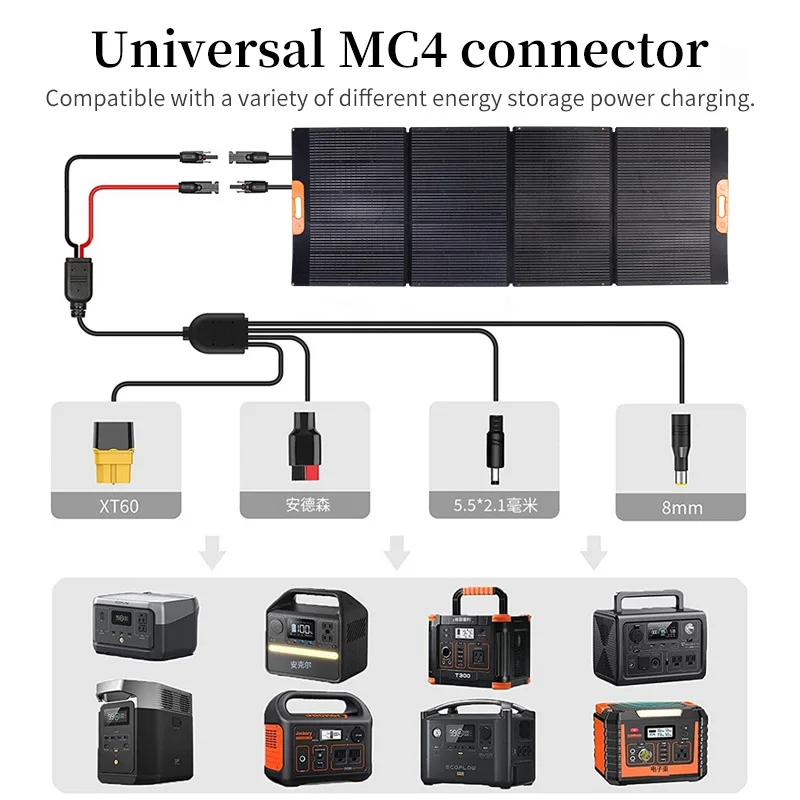 420W 72V/36V/18V Solar Flexible Foldable Mono Solar Panel High Efficiency for Camping Boat RV Travel Home Car