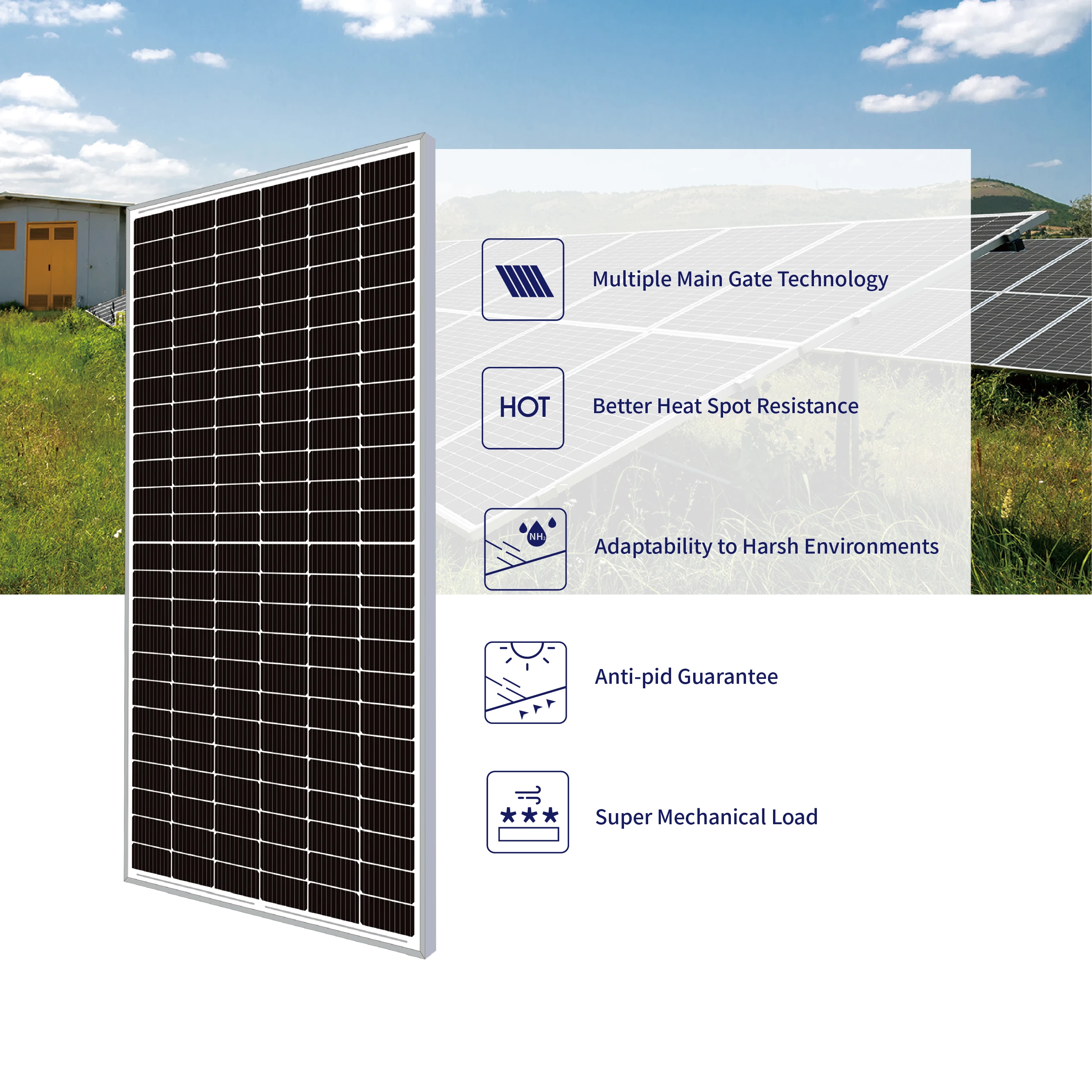 Синяя углеродная 25 лет гарантии солнечная панель 500 Вт мощность уличная световая