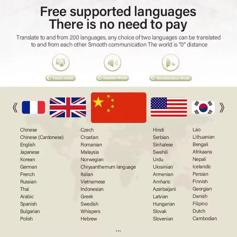 Wireless Translation Earbuds BT 5.3 Ear Hook Real Time Translator Earbuds Translator Headset for Business Travel and Learning