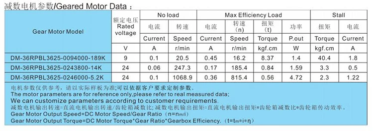 DONGMING Planetary Gear Brushless Motor BLDC Motor with Gearbox With Brake 30kg.cm 3Nm