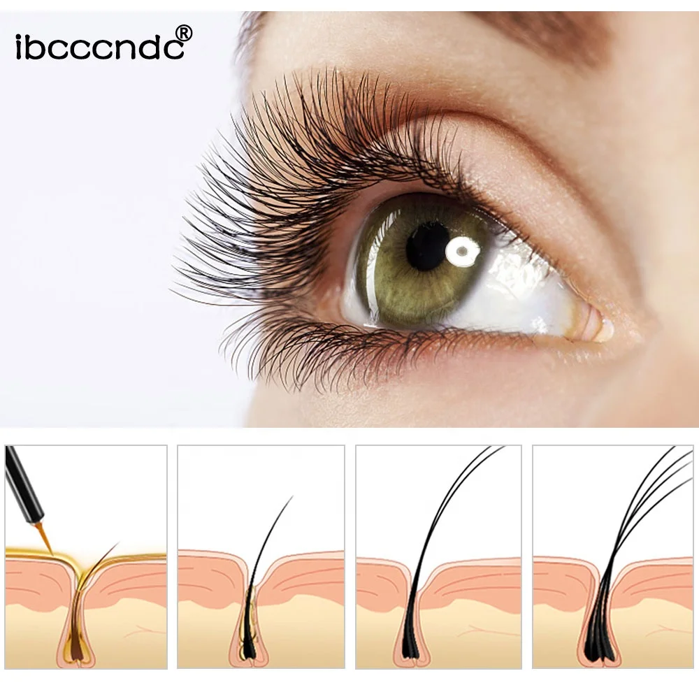 
Ibcccndc 8ml Eyelash Growth Serum Eyelash Enhancer Longer Fuller Thicker Lashes Serum Liquid Eyelashes Lifting Essence 