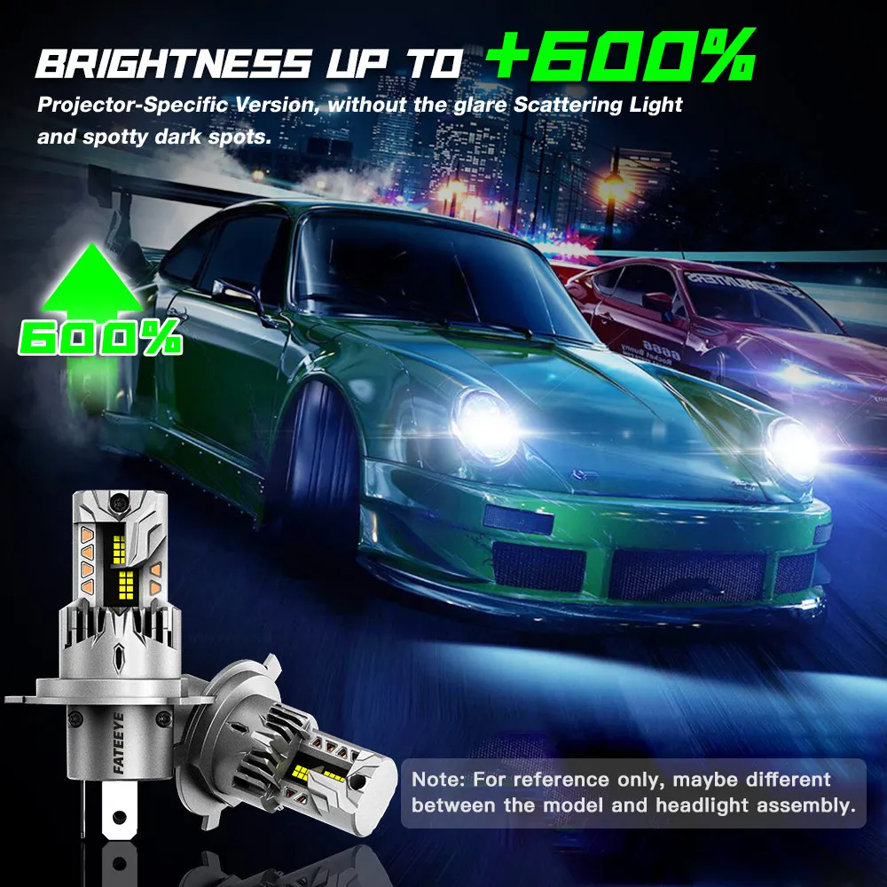 Fateeye Auto Light Bulb H4 Luces Automotive Lamp 9005 9006 H11 CSP Led Car Headlight H11 Para H7 Focos Led H4