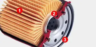 
Factory Manufacturer Korean Filtros Genuine Cartridge Diesel Engine Metal Auto Oil Filters In China For Cars 