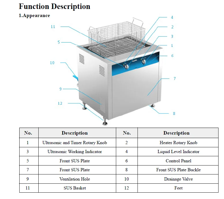 China clangsonic 40khz medical ultrasonic cleaning equipment ultrasonic cleaner price