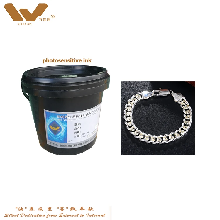 
Anti acid black coating for jewelry, watch accessories,electronics components 