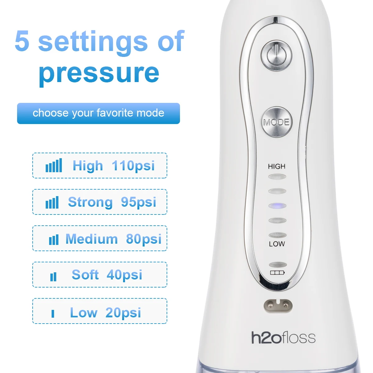  OEM Cordless Water Flosser with 30 Days Battery Life Premium oral irrigator for Teeth 5 Modes