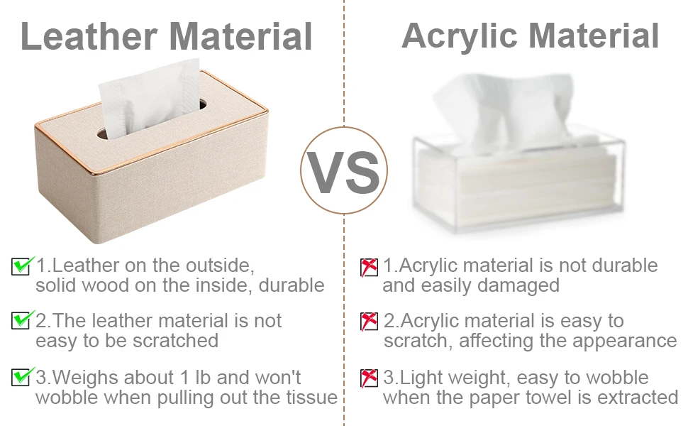 Elegant Home Decor Bathroom Accessory Premium Luxury Leather Tissue Box Cover Dispenser Holder